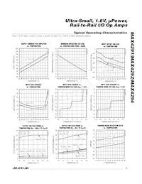 MAX4294EUD-T Datasheet Page 5