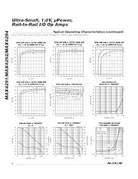 MAX4294EUD-T Datasheet Page 6