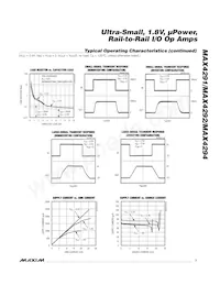 MAX4294EUD-T Datasheet Page 7