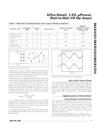 MAX4294EUD-T Datasheet Page 9