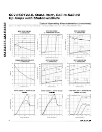MAX4336EXT Datasheet Page 6