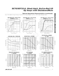 MAX4336EXT Datasheet Page 7