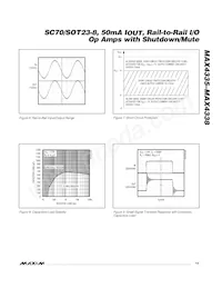 MAX4336EXT Datasheet Page 13