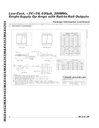 MAX4454ESD+T Datasheet Page 18