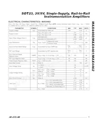 MAX4462TESA+T Datasheet Page 5