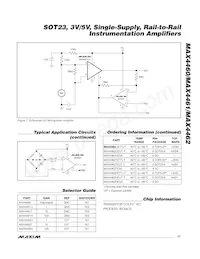 MAX4462TESA+T Datasheet Pagina 17