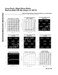 MAX4492AUD-T Datasheet Page 4