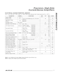 MAX471CPA+ Datasheet Page 3