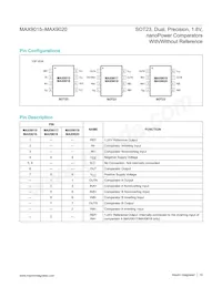 MAX9020EKA-T Datasheet Pagina 10