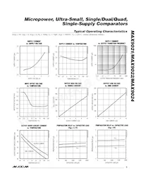 MAX9024AUD-T Datasheet Page 3