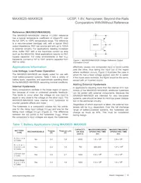 MAX9028EBT-T Datasheet Page 10