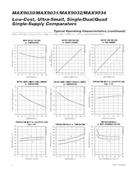 MAX9034AUD-T Datasheet Page 4