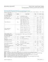 MAX9061EBS+T Datasheet Page 3