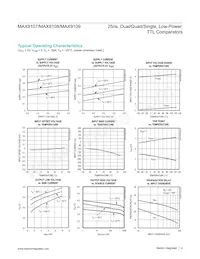 MAX9109EXT-T Datasheet Page 4