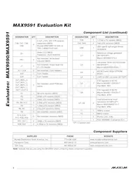 MAX9591ETU+T Datenblatt Seite 2