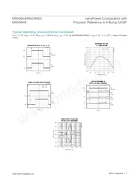 MAX9645EBS+TG45 Datasheet Page 5