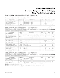 MAX9648AXK+T Datasheet Page 4