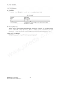 MB86296SPB-GS-JXE1 Datasheet Page 22