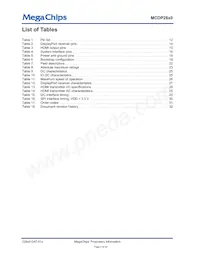 MCDP2850BC Datasheet Pagina 5
