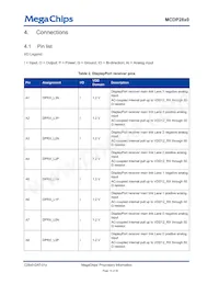 MCDP2850BC 데이터 시트 페이지 14