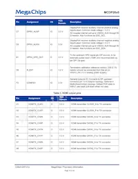 MCDP2850BC Datasheet Page 15