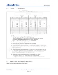 MCDP2850BC Datasheet Page 21