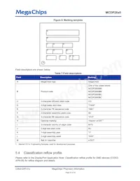 MCDP2850BC Datasheet Page 22