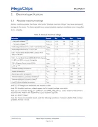 MCDP2850BC Datasheet Page 23