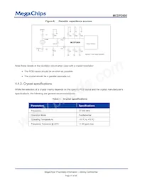 MCDP2900A2T Datasheet Page 17