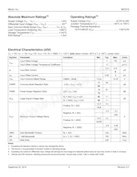 MIC915YMM-TR Datasheet Page 3
