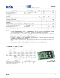 MP230FC Datasheet Page 3