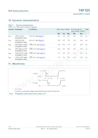 N74F125N Datasheet Page 5
