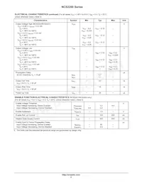 NCS2203SN2T1 Datasheet Page 5