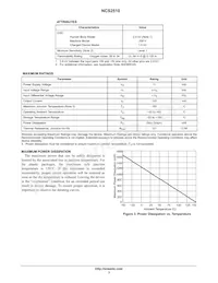 NCS2510SNT1G Datasheet Page 3