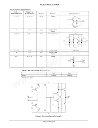 NCS2530DTBR2G Datasheet Page 2