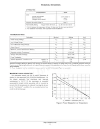 NCS2530DTBR2G Datasheet Page 3