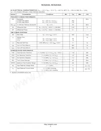 NCS2530DTBR2G Datasheet Pagina 4