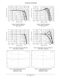 NCS2530DTBR2G Datasheet Page 8