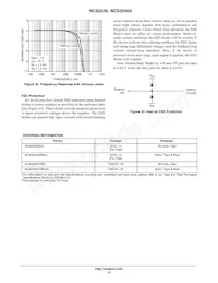 NCS2530DTBR2G Datasheet Page 13