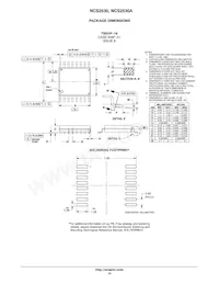 NCS2530DTBR2G Datasheet Page 15