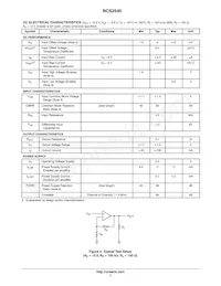 NCS2540DTBR2G Datasheet Page 7