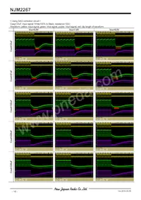 NJM2267D Datenblatt Seite 16