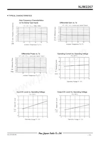 NJM2267D Datenblatt Seite 19