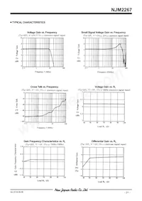 NJM2267D Datasheet Page 21