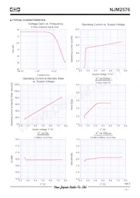 NJM2576RB1-TE1 Datasheet Page 6