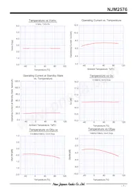 NJM2576RB1-TE1 Datasheet Pagina 8