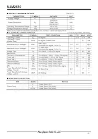 NJM2580D Datasheet Pagina 2