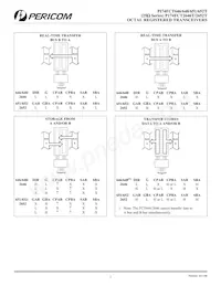 PI74FCT646ATQ Datasheet Page 3