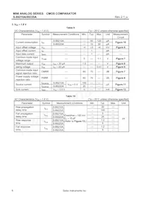 S-89220ACNC-1C1TFG Datasheet Page 6