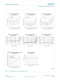 SA5211D/01 Datasheet Page 12